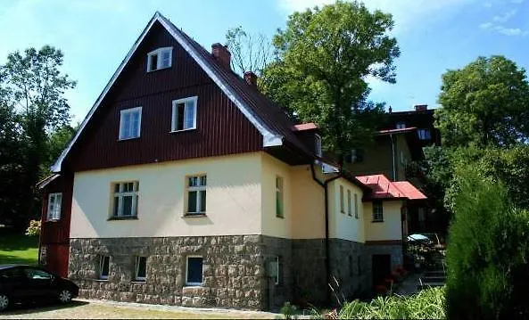 Homestay Isma Holiday home Karpacz Poland